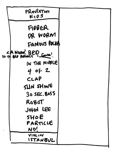 File:2003-05-24a Setlist.png