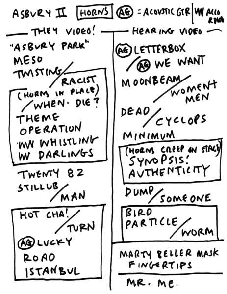 File:2022-08-31 Setlist.png