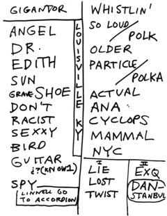 1999-04-28 Setlist.png