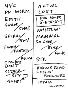 1999-04-22 Setlist.png