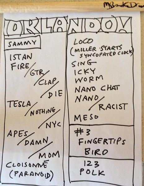 File:2013-10-19 Setlist.jpg