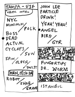 2002-03-23 Setlist.png