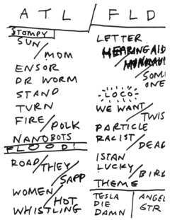 2013-04-14 Setlist.png