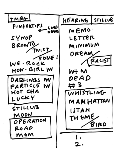 File:2023-03-16 Setlist.png