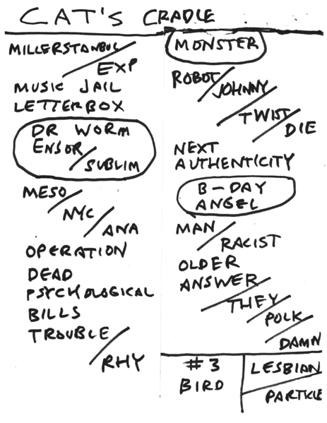 File:2016-04-09 Setlist.png