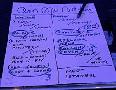2009-10-04a Setlist.jpg