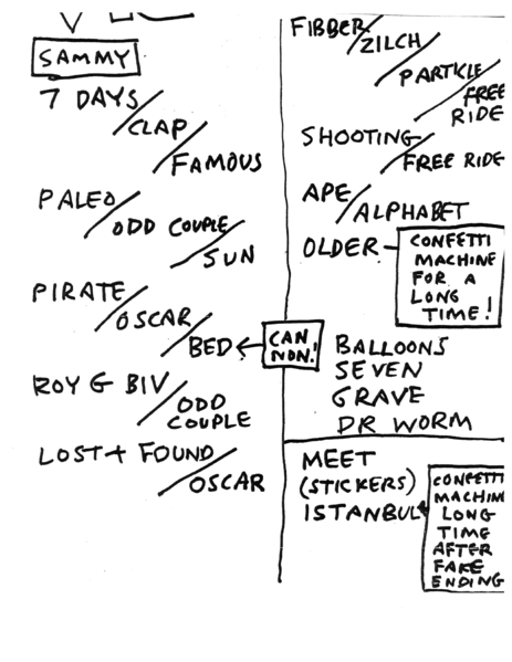 File:2009-10-11 Setlist.png