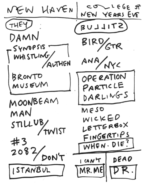 File:2022-12-31 Setlist.png