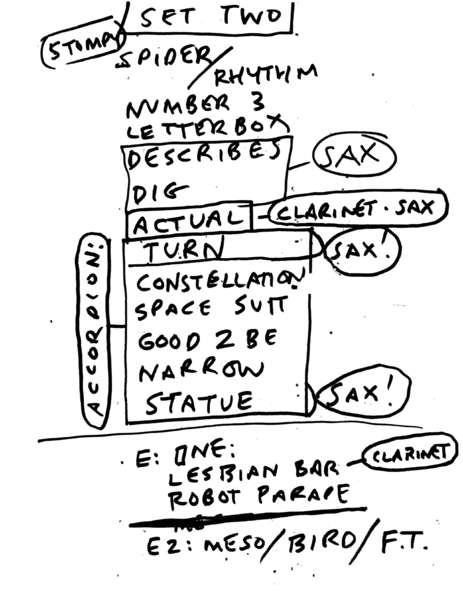 File:2015-09-27 Setlist 2.png