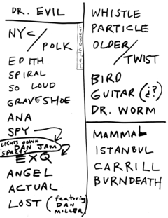 1999-05-02 Setlist.png