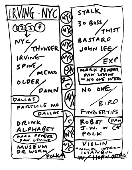 File:2004-10-01 Setlist.png