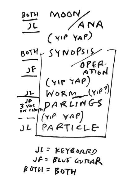 File:2025-06-16 Setlist.jpg
