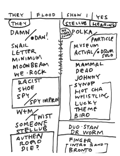 File:2024-11-02 Setlist.png