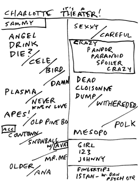 File:2012-02-14 Setlist.png