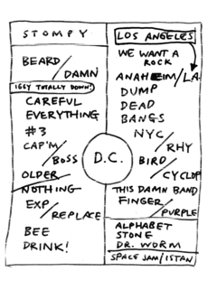 2006-04-26 Setlist.png