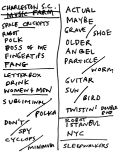 2001-03-19 Setlist.png