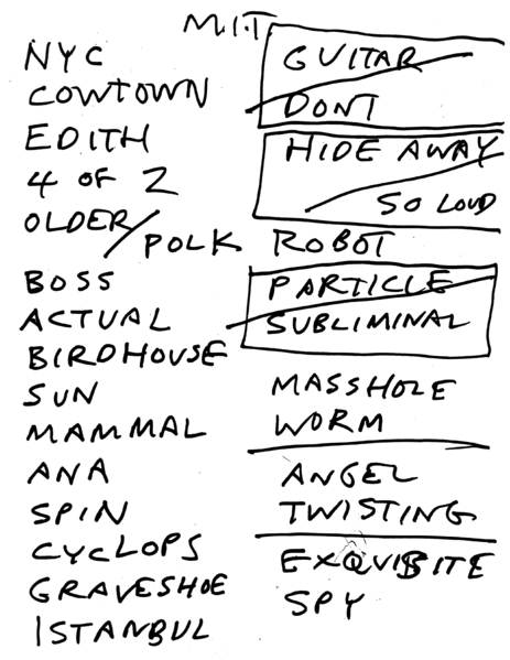 File:2000-04-28 Setlist.png