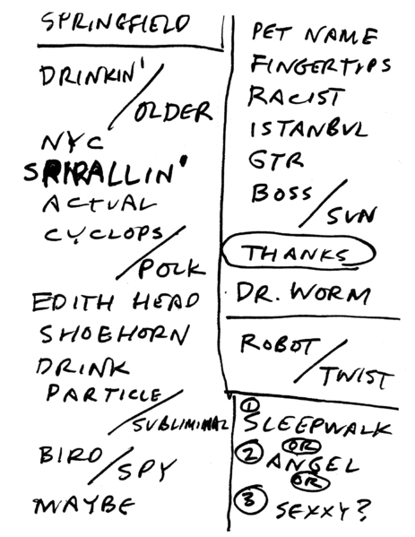 File:2001-04-27a Setlist.png