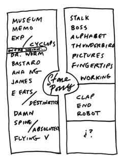2005-05-13 Setlist.png