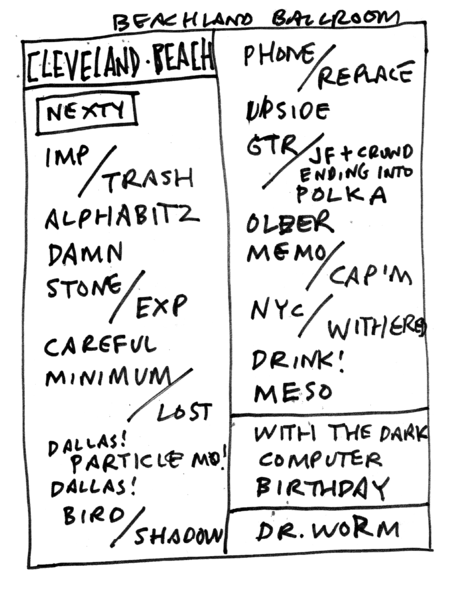 File:2007-07-21 Setlist.png