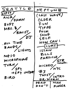 2018-03-07 Setlist.png