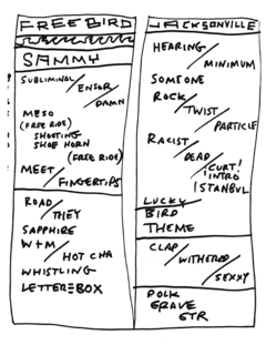 2010-03-02 Setlist.png