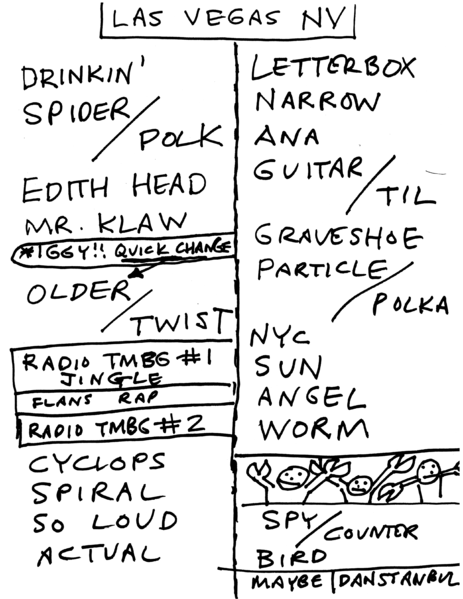 File:1999-09-25 Setlist.png