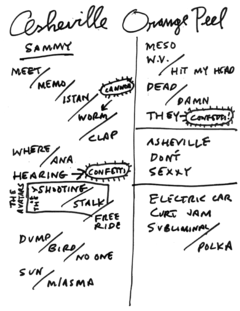 2010-03-09 Setlist.png