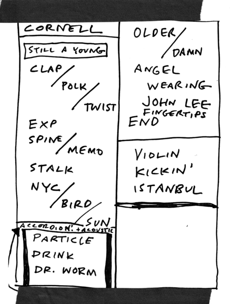 File:2004-08-28 Setlist.png