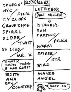 1999-09-23 Setlist.png
