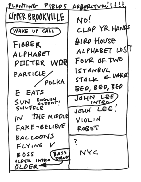 File:2007-08-04 Setlist.png