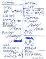 1999-04-26 Setlist.png