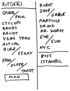 2001-11-08 Setlist.png