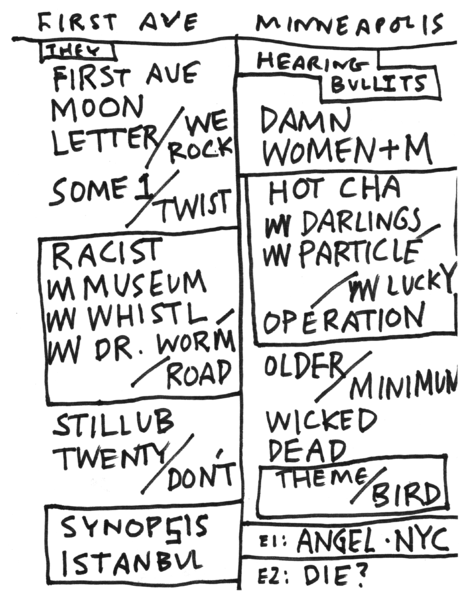 File:2022-10-14 Setlist.png