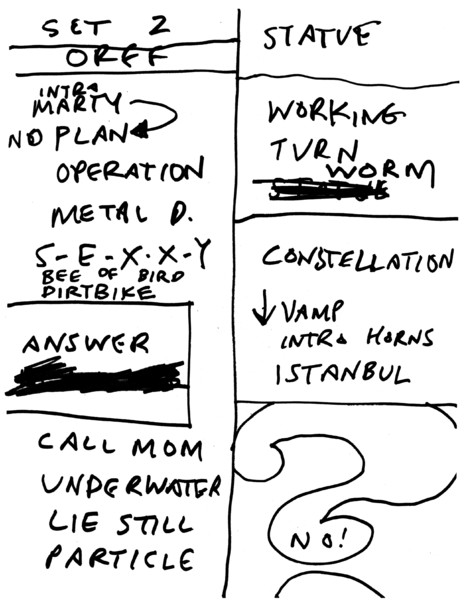 File:2015-10-25 Setlist 2.png