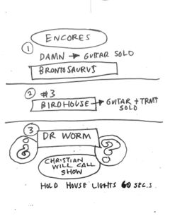 2024-05-14 Setlist 2.jpg