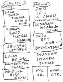 2020-03-06 Setlist.png