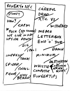 2007-07-25 Setlist.png