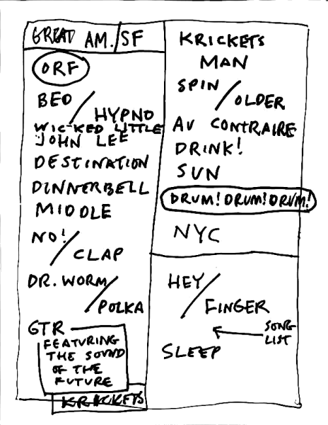 File:2003-04-28 Setlist.png