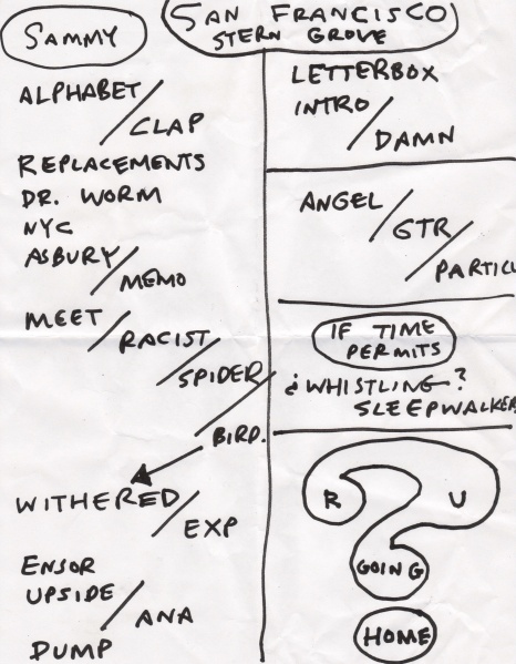 File:2010-08-22 Setlist.jpg