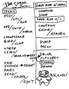 2009-10-13 Setlist.png