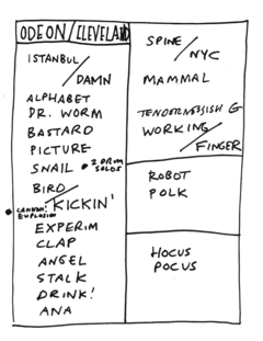 2005-07-15 Setlist.png