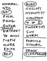 2000-11-23 Setlist.png