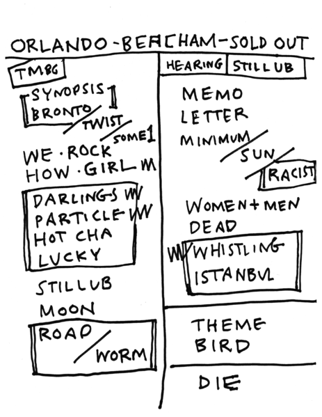 File:2023-03-17 Setlist.png