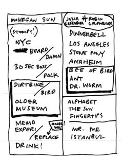 2006-07-01 Setlist.png