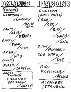 2012-02-08 Setlist.png