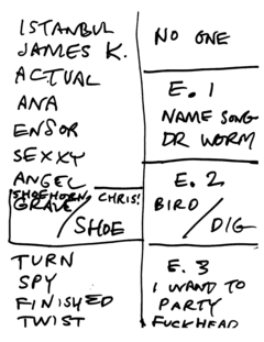 1998-12-31b Setlist 2.png