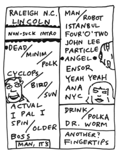 2002-04-02 Setlist.png