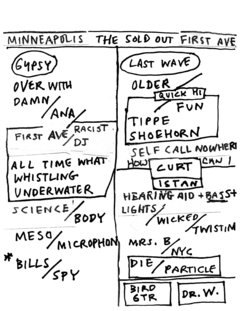 2018-03-15 Setlist.png