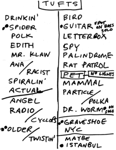 1999-10-27 Setlist.png
